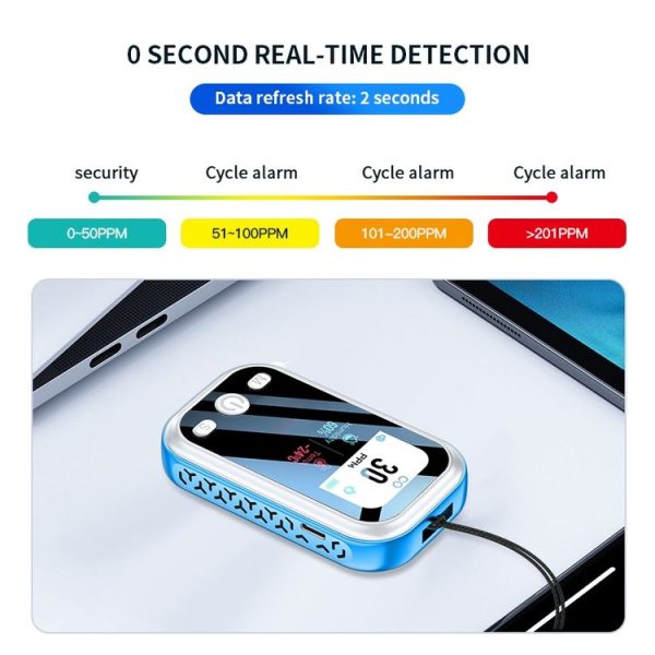 Portable Carbon Monoxide Detector Outdoor Home Detection Alarm (Gray) - Image 5