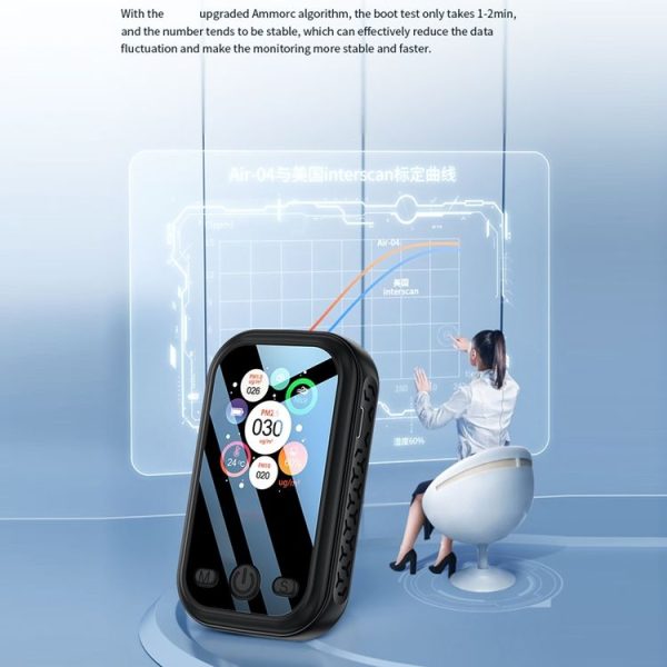 Haze Dust Air Quality Temperature Humidity Detector (Black) - Image 10