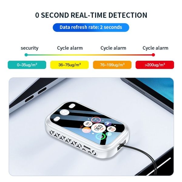 Haze Dust Air Quality Temperature Humidity Detector (Black) - Image 6