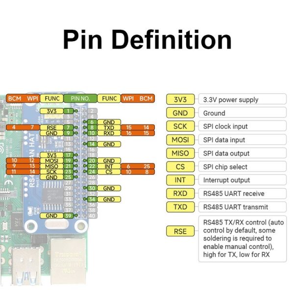 Waveshare 14882 For Raspberry Pi RS485 SPI CAN HAT Bus Module - Image 8