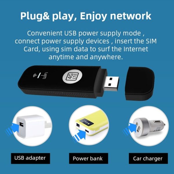 Global Edition 4G UFI LTE WiFi Dongle Wireless Router Plug-in NIC Router (White) - Image 3