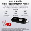 Global Edition 4G UFI LTE WiFi Dongle Wireless Router Plug-in NIC Router (White) - Image 5
