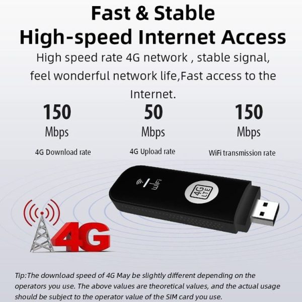 Global Edition 4G UFI LTE WiFi Dongle Wireless Router Plug-in NIC Router (White) - Image 5