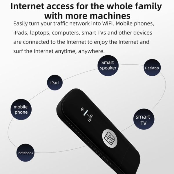 Global Edition 4G UFI LTE WiFi Dongle Wireless Router Plug-in NIC Router (White) - Image 6