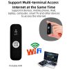 Global Edition 4G UFI LTE WiFi Dongle Wireless Router Plug-in NIC Router (White) - Image 9