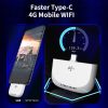 Asian Version 4G UFI Type-C Dongle LTE Nano Sim Card Mobile Router Portable Wireless Hotspot - Image 3