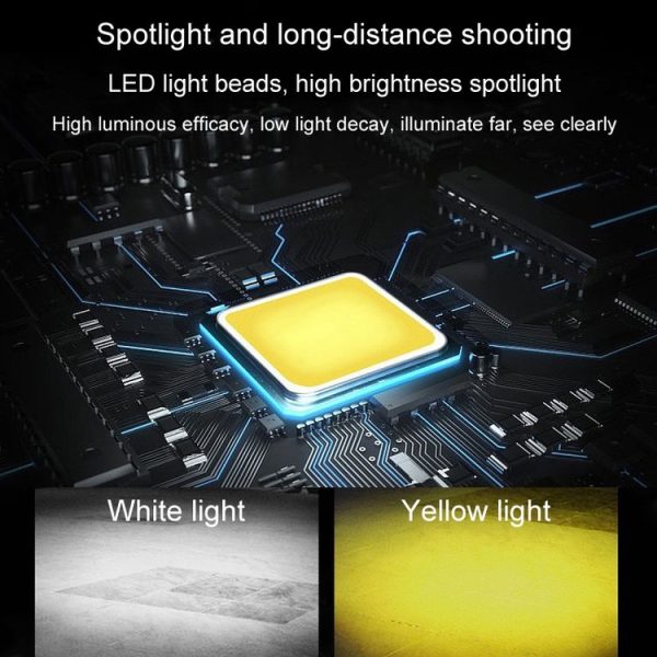 20W Motorcycle Spotlight High Bright Two Color Modified External Waterproof LED Lens Headlight (Always Bright - 3 Wire) - Image 9