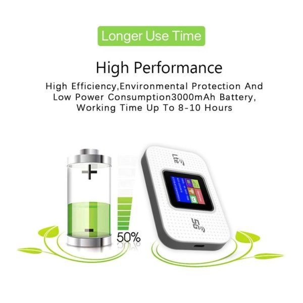 MF68E Eurasian Version 4G Mobile WiFi Plug-in Wireless Router Car Portable WiFi - Image 4
