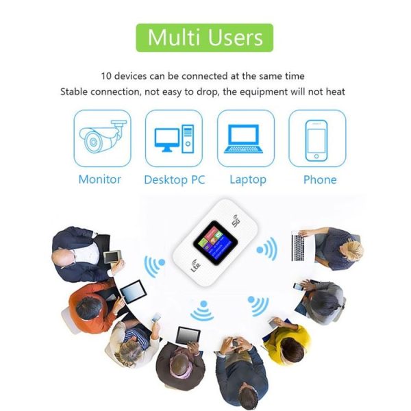 MF68E Eurasian Version 4G Mobile WiFi Plug-in Wireless Router Car Portable WiFi - Image 6