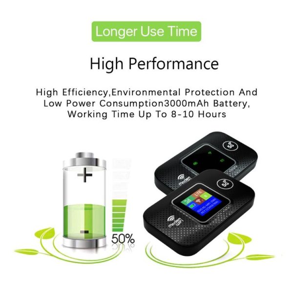 M9S-LCD Eurasian Version 4G Portable WiFi Plug-in Wireless Router Car WiFi - Image 4