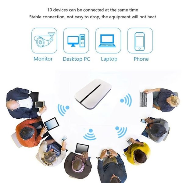 M8-EU European Version 4G LTE Plug-in Wireless Router Mobile WiFi - Image 5