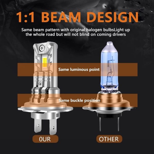 Car Universal Direct Plug LED Headlight Retrofit Bulb With Fan, Specifications: H7 - Image 3