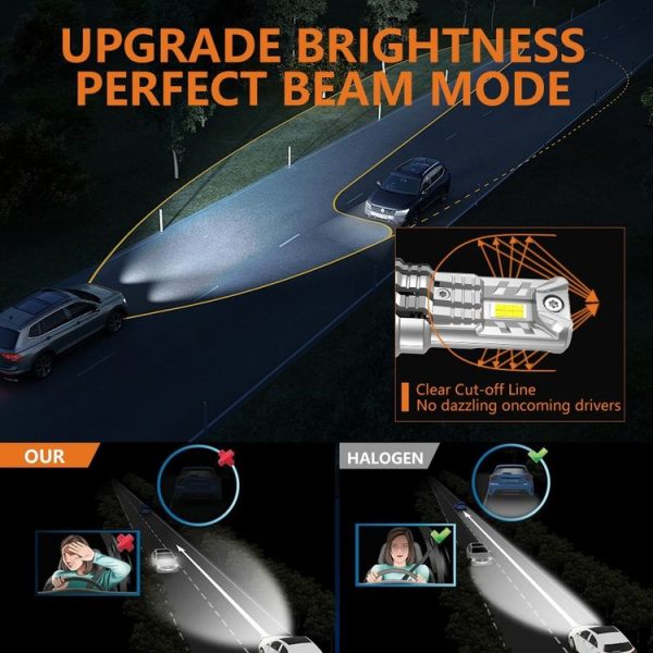 Car Universal Direct Plug LED Headlight Retrofit Bulb With Fan, Specifications: H7 - Image 4