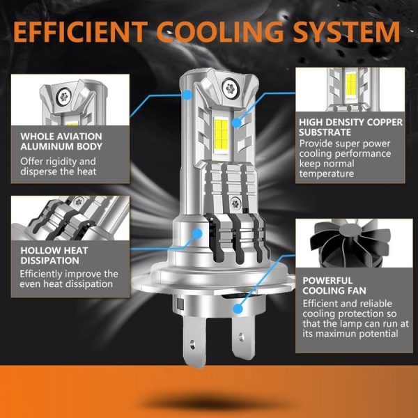 Car Universal Direct Plug LED Headlight Retrofit Bulb With Fan, Specifications: H7 - Image 5