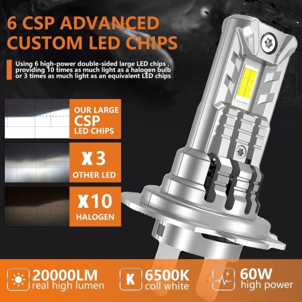 Car Universal Direct Plug LED Headlight Retrofit Bulb With Fan, Specifications: H7 - Image 6