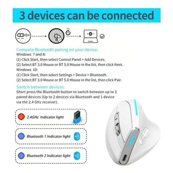 ZELOTES F36 9-Keys Vertical Grip Ergonomic Programming Dual Bluetooth + 2.4G Wireless Mouse (White) - Image 11