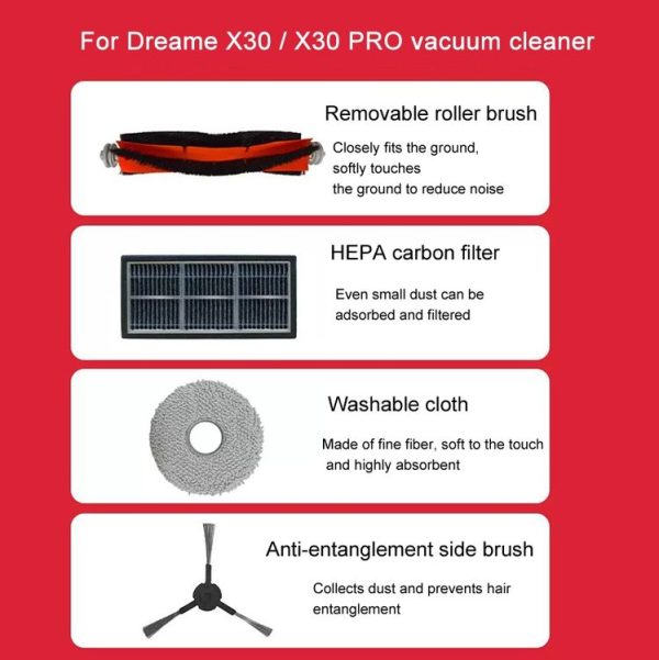 Rubber Brush For Dreame X30 / X30 Pro Robot Vacuum Cleaner Replacement Parts - Image 5