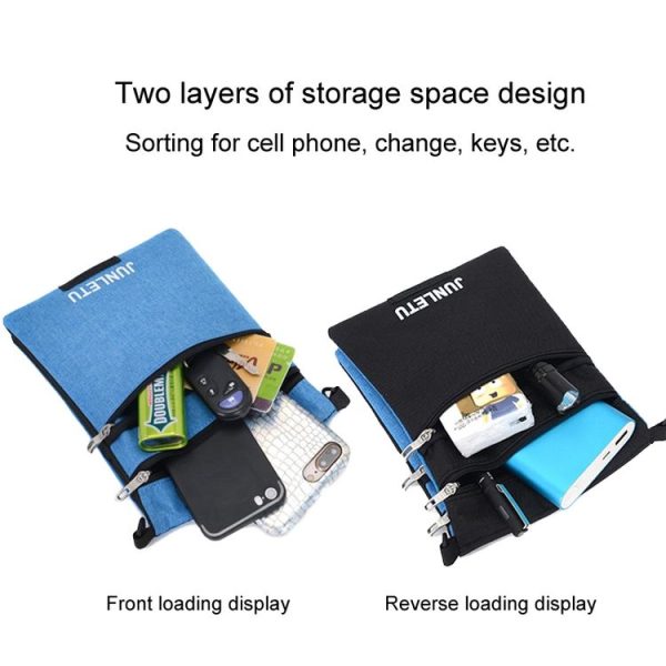 JUNLETU Crossbody Bag Waterproof Cell Phone Bag Travel Documents Passport Card Neck Pouch (Dark Blue) - Image 7