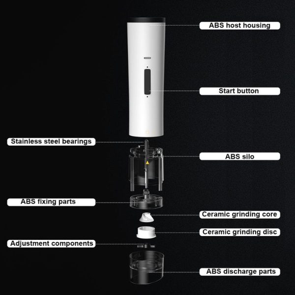 Multifunctional Kitchen Seasoning Electric Grinder Adjustable Coarse and Fine Pepper Grinder (White) - Image 9