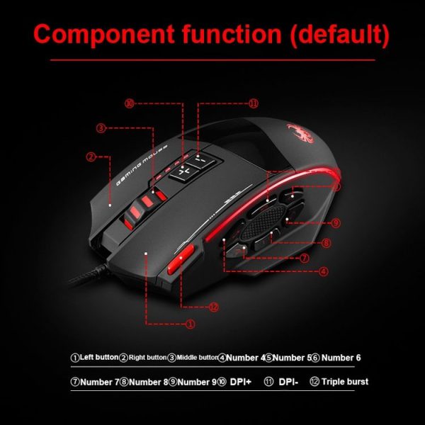 ZELOTES C19 12-Keys Ergonomic Programming Custom Wired Mouse (Black) - Image 4