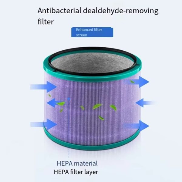 Dyson HP00 / 01 / 02 / 03 DP01 / 03 Fan Air Purifier Antibacterial Filter Replacement Part - Image 4