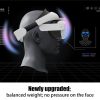 Meta Quest 3 VR Helmet Retractable Head Strap Comfortable To Wear (White) - Image 7