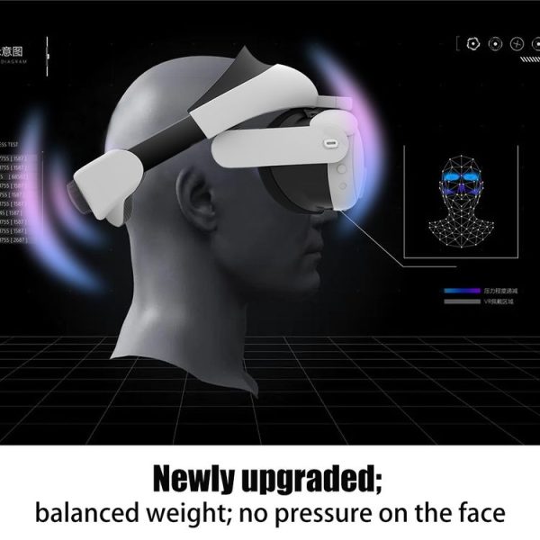 Meta Quest 3 VR Helmet Retractable Head Strap Comfortable To Wear (White) - Image 7