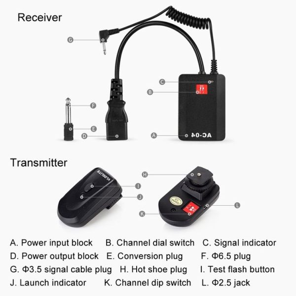 VLOGLITE AC-04 1 To 1 Photography Universal Flash Guide Wireless Flash Trigger - Image 4
