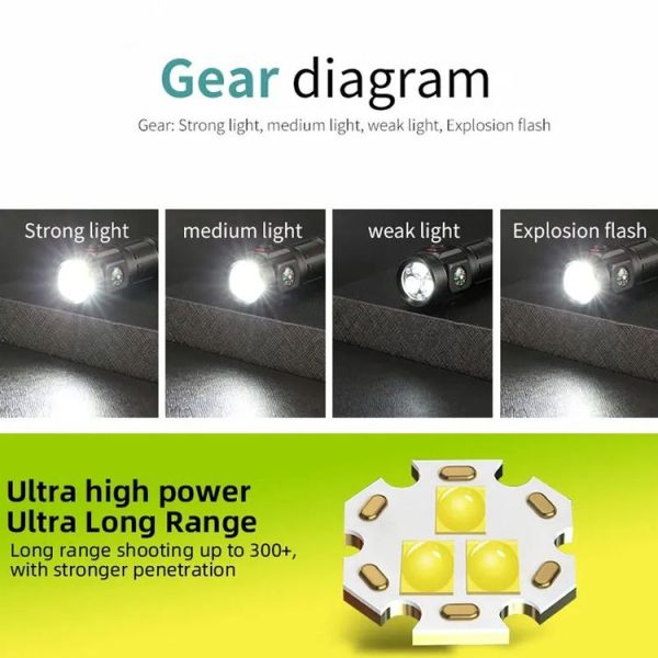 E-SMARTER W5182 Pen Fork 3 Holes Mini Flashlight Portable Pen Clip Camping Adventure Compass Sport Flashlight - Image 12