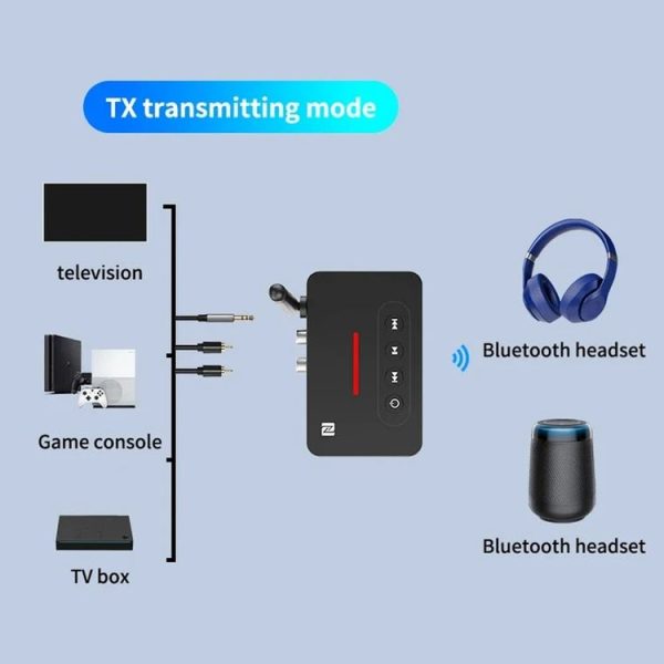 D9 2-in-1 Old-fashioned Audio Car Bluetooth Receiver Transmitter NFC Music Bluetooth Adapter - Image 9