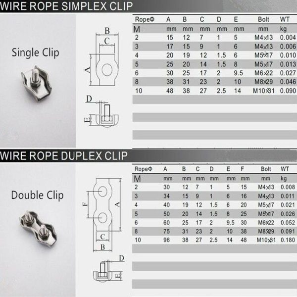 5 PCS 304 Stainless Steel Plate Single Clip Double Clamp Wire Rope Clamp, Specification: M4, Style: Single Clip - Image 8