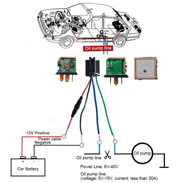 CJ720 Vehicle 5 Pin GPS Real Time Tracking Tracker Mini Anti-theft Device 2G - Image 11