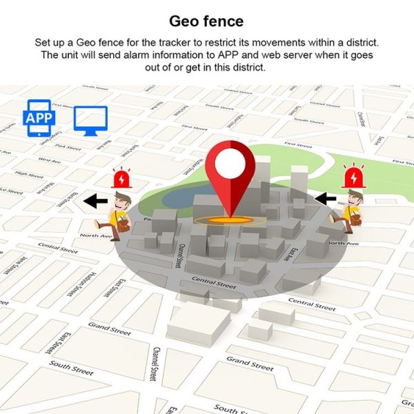 TL109 Car Truck Vehicle Tracking GSM GPRS GPS Tracker - Image 10