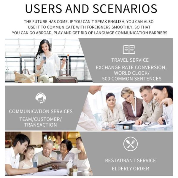 Z6 4G Version 3.1 inch Screen Smart Voice Translator for Business Travel 1GB+16GB Support 138 Languages Inter-Translation (Black) - Image 16
