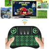 Support Language: English i8 Air Mouse Wireless Backlight Keyboard with Touchpad for Android TV Box & Smart TV & PC Tablet & Xbox360 & PS3 & HTPC / IPTV - Image 9