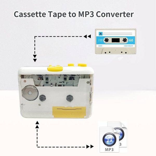 YY700 OTG Cassette Player Tape To MP3 Converter - Image 3