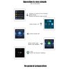 QW09 Smart Watch Phone, 512MB+4GB, 1.54inch LCD Capacitive Touch Screen Android 4.4.2, MTK6572A Dual Core, 1.2GHz, 3G / 2G Network, Support Pedometer / Bluetooth V4.0 / WiFi / Phone Anti-lost, with Silicone Strap (White) - Image 22