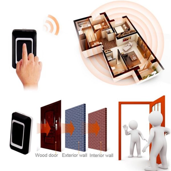 SAFUL K108 Waterproof Wireless Smart Doorbell, One Transmitter One Receiver, EU Plug - Image 6