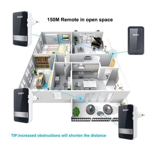 Saful TS-K106 IP68 Waterproof 4-Level Ring Tone Adjustable Wireless Intelligent Self-generating Doorbell with 28 First Ringtones - Image 6