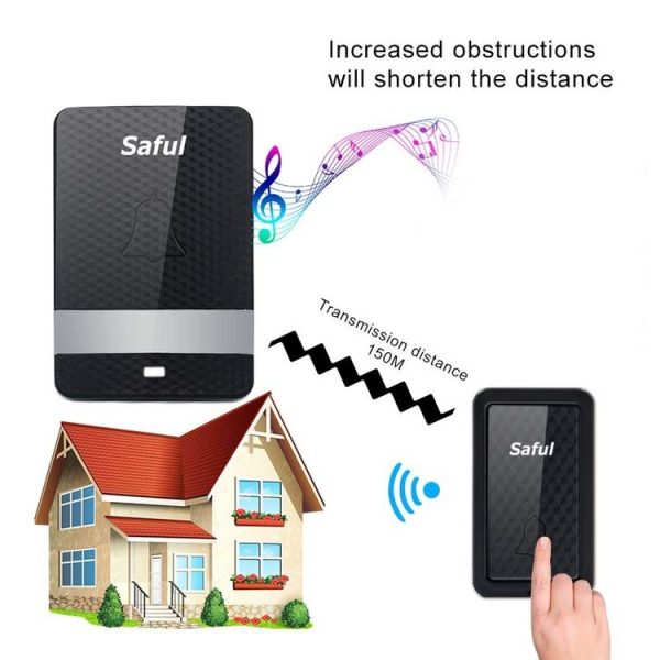 Saful TS-K106 IP68 Waterproof 4-Level Ring Tone Adjustable Wireless Intelligent Self-generating Doorbell with 28 First Ringtones - Image 9
