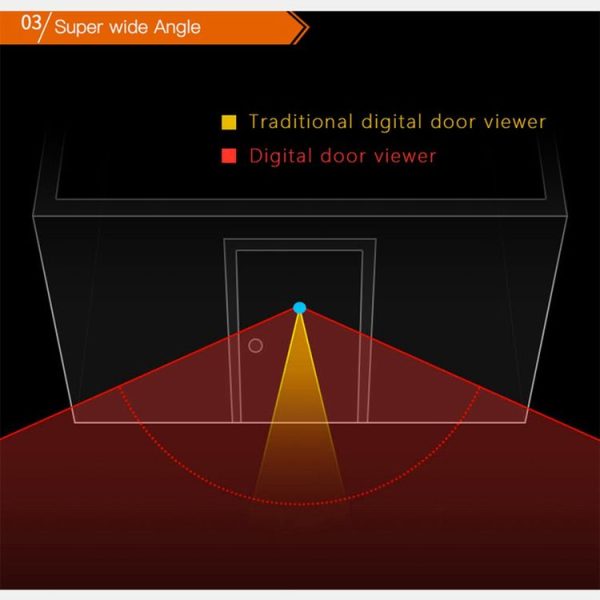 DD1 Smart Electronic Cat Eye Camera Doorbell with 2.8 inch LCD Screen, Support Infrared Night Vision (Silver) - Image 7
