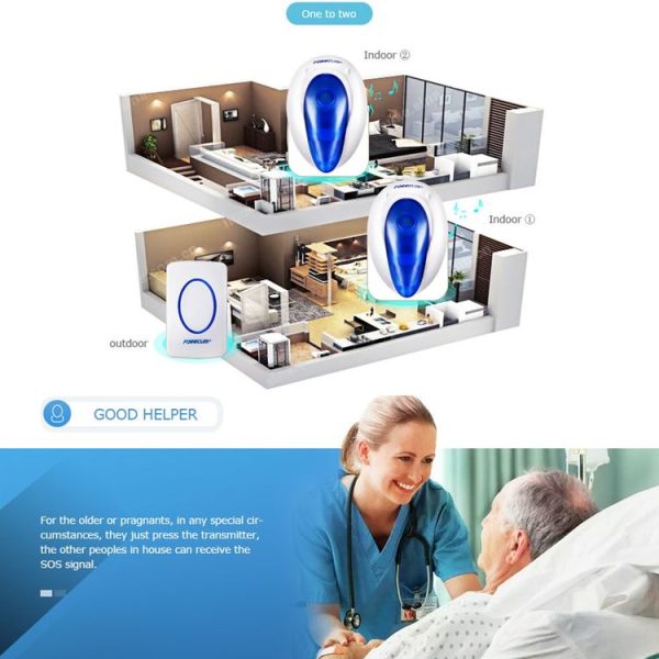 Forecum 7F Wireless Smart Home Doorbell with Dual Receiver, Remote Control Distance: 200m (Open Air), EU Plug - Image 13