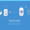 Forecum 8F Wireless Smart Home Doorbell with Dual Receiver, Remote Control Distance: 200m (Open Air), EU Plug - Image 13