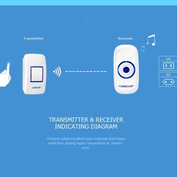 Forecum 8F Wireless Smart Home Doorbell with Dual Receiver, Remote Control Distance: 200m (Open Air), EU Plug - Image 13