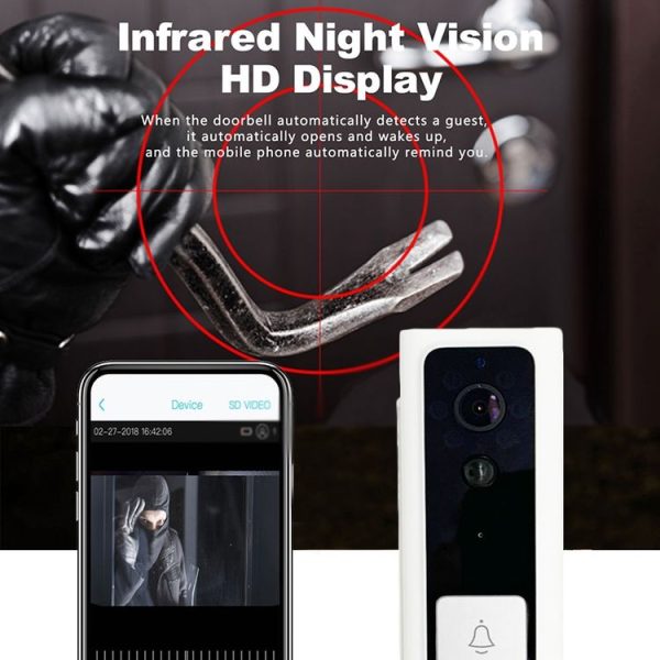 M200B WiFi Intelligent Square Button Video Doorbell, Support Infrared Motion Detection & Adaptive Rate & Two-way Intercom & Remote / PIR Wakeup (White) - Image 9