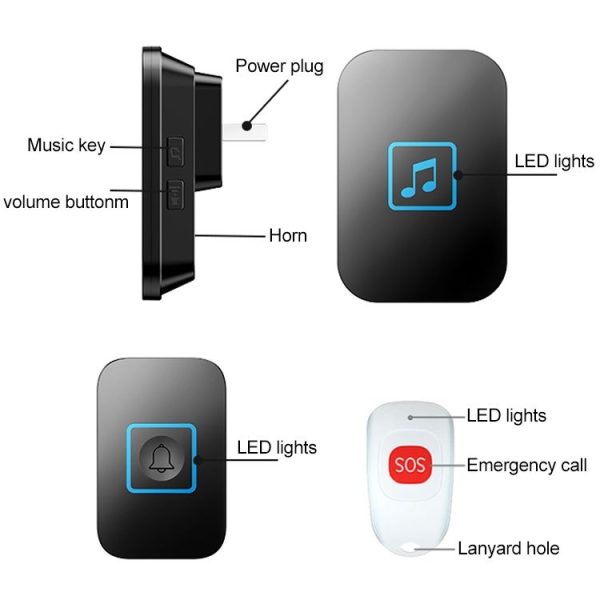 CACAZI C86 Wireless SOS Pager Doorbell Old man Child Emergency Alarm Remote Call Bell, EU Plug (White) - Image 3