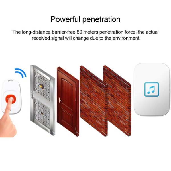 CACAZI C86 Wireless SOS Pager Doorbell Old man Child Emergency Alarm Remote Call Bell, EU Plug (White) - Image 6