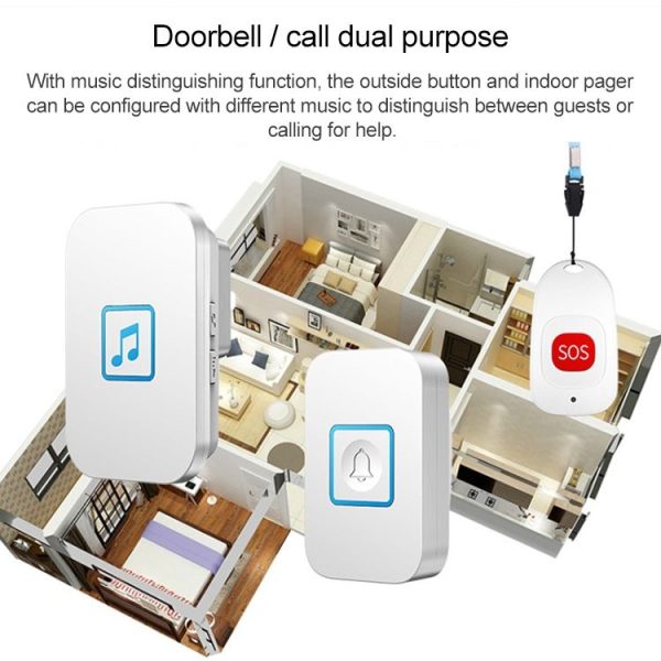 CACAZI C86 Wireless SOS Pager Doorbell Old man Child Emergency Alarm Remote Call Bell, EU Plug (White) - Image 8