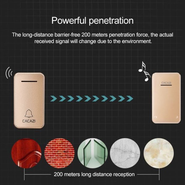 CACAZI FA8 Self-Powered Wireless Doorbell, EU Plug (White) - Image 8