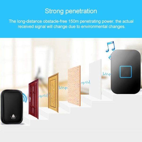 CACAZI FA88 Self-Powered Smart Home Wireless Doorbell, EU Plug (Black) - Image 5